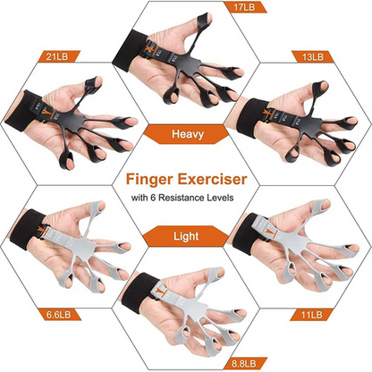 Finger Gripper for Wrist